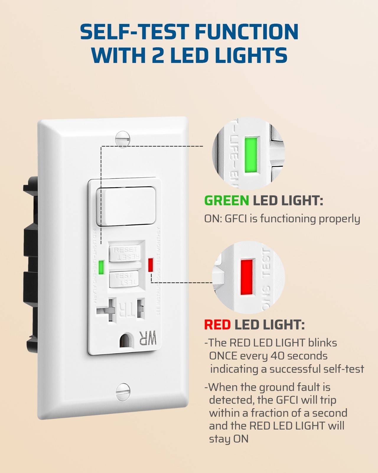 DEWENWILS 20A GFCI Switch Outlet Combo,Tamper-Resistant GFCI Electrical Outlet