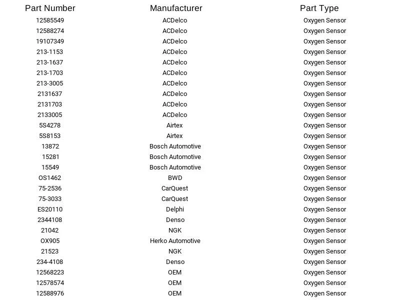 Sensor de oxígeno SG709 Standard Motor Products para Chevrolet Cavalier 2002-05 2,2 L Foto 2 de 4