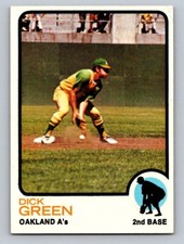 1973 Topps #456 Dick Green