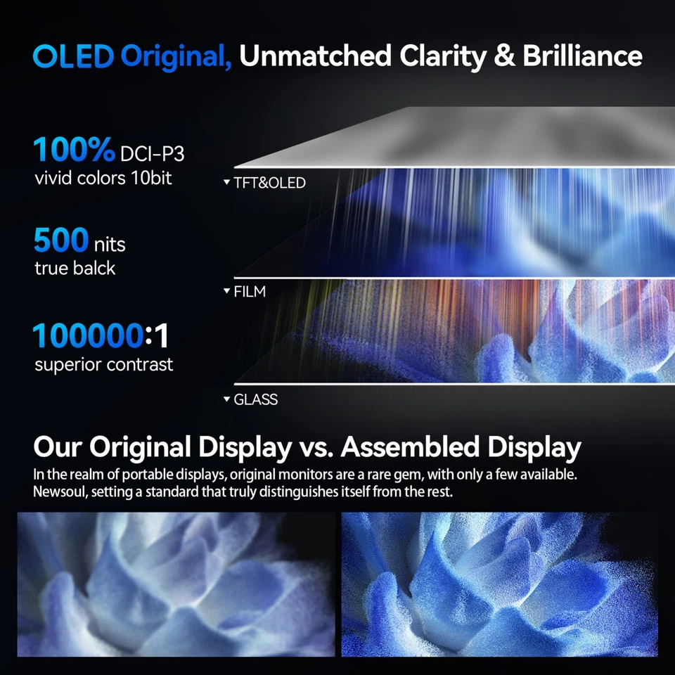 Used | 16” Portable Monitor OLED 120Hz Gaming Monitor 2880x1800 100% DCI-P3 - image 2 of 4