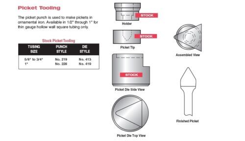 【hirosn07】EDWARDS（エドワーズ） E-SA-CT M EDWARDS E-HR-145NT/QM Black Cherry】 #espguitars #edwards