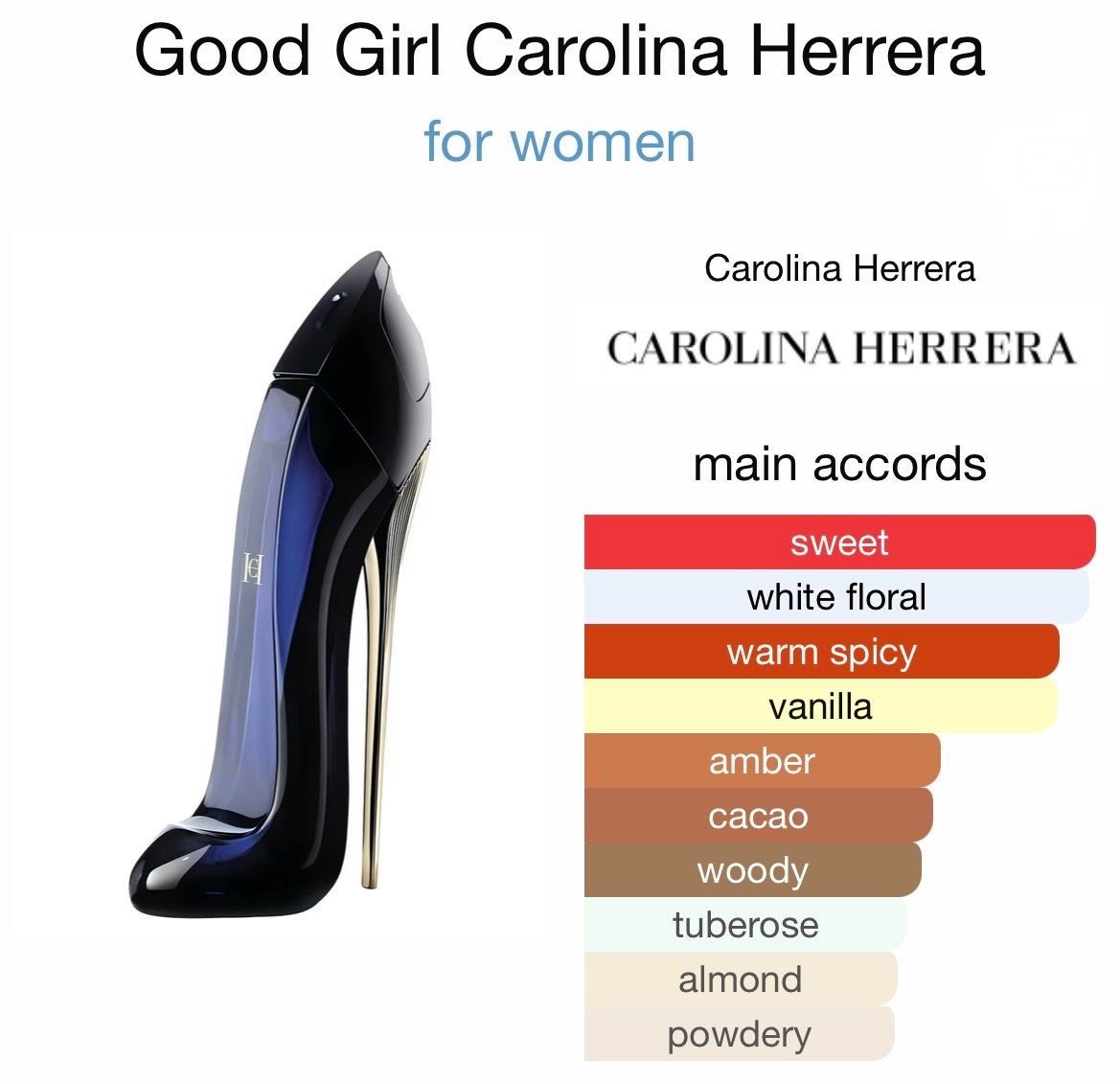 Carolina Herrera Good Girl 2.7 oz 80 ml EDP New In Box Fast
