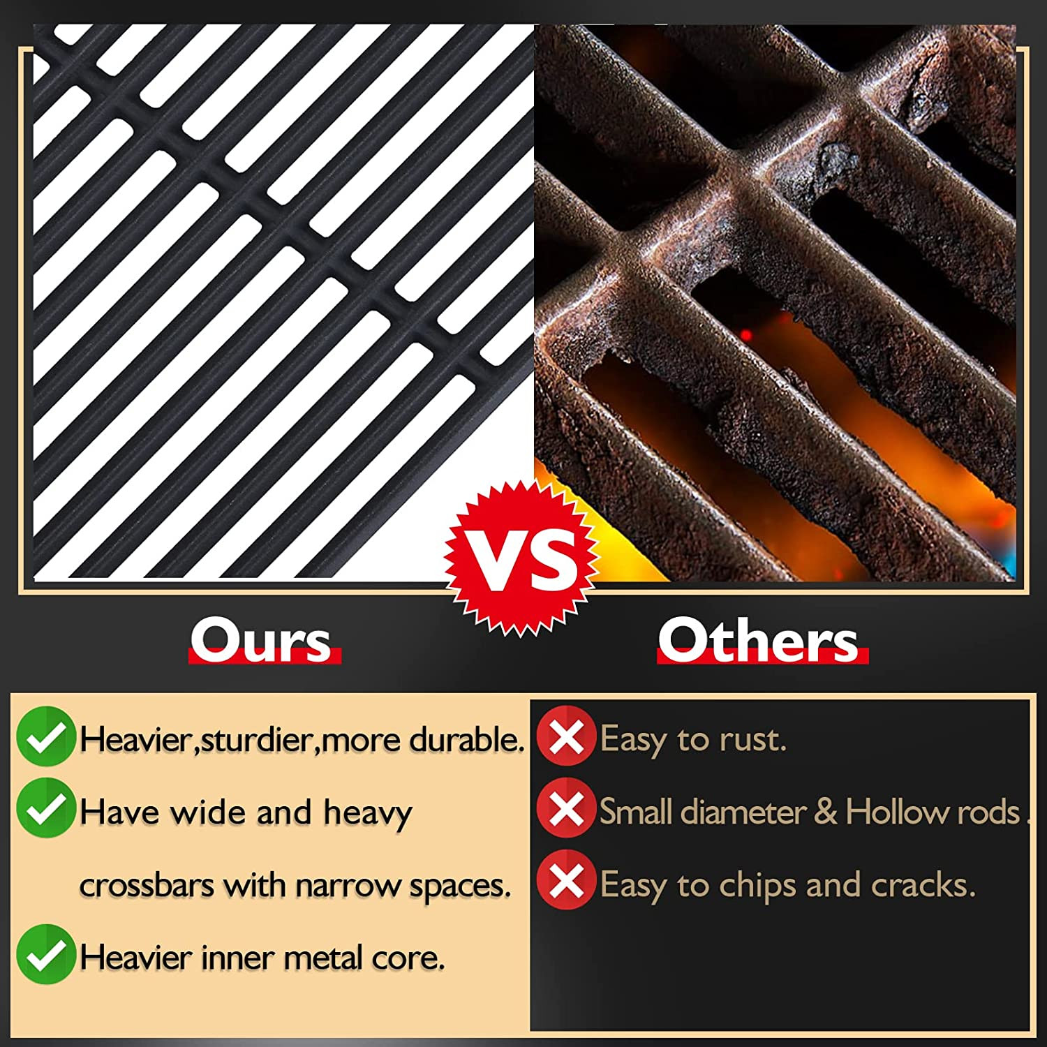 Replacement Parts for er Spirit 300 Series Grill er Spirit E310