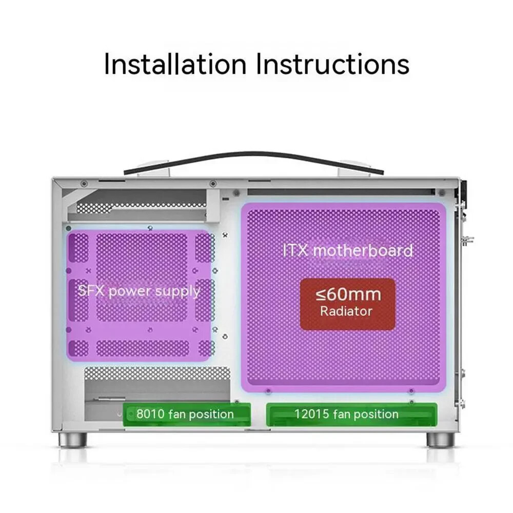 CASE Shiny Snake S300 Mini ITX Computer PC CASE for 17 x 17