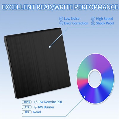 EXTERNAL BLU-RAY DRIME HIGH-SPEED TRANSMISSION TYPE-C & USB 3.0 BLU-RAY DRIVE