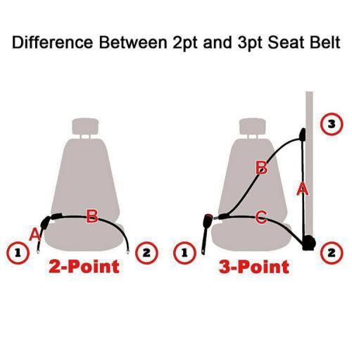 2x Retractable 3 Point Safety Seat Belt Straps Car Vehicle Adjustable Belt Kit - Picture 11 of 12
