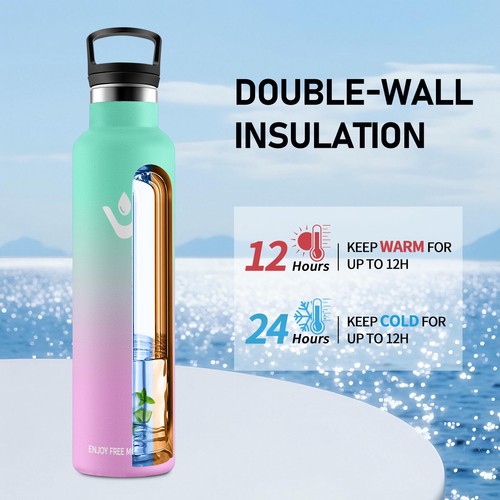 Termos 1L, bez BPA, butelka do picia ze stali nierdzewnej ze słomką, próżniowa... - Zdjęcie 2 z 7