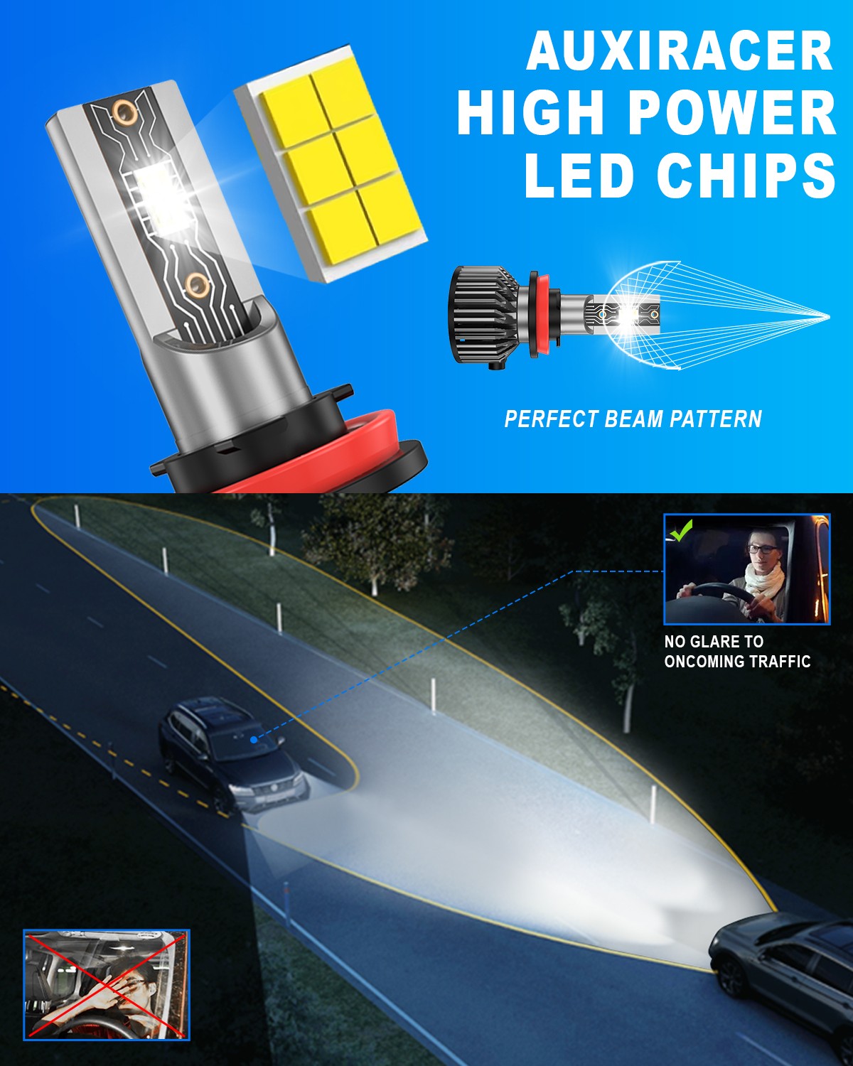 LED Lampadina H11 per Fari Auto Coppia Sostituire Alogena Bianco Plug And Play - Miniatura 8