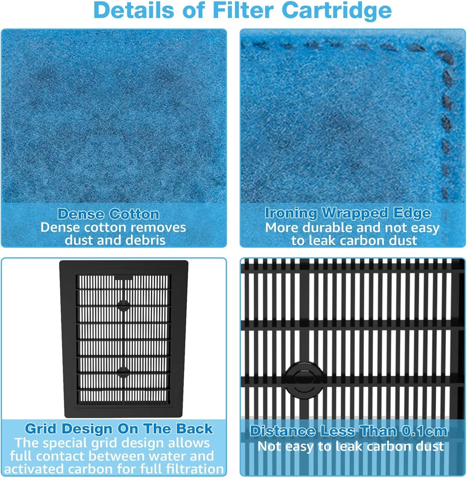 12 Pack Replacement Filter Cartridges Compatiable with Marineland Penguin PRO Po - Image 4 of 4