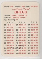 1970 APBA Football 1969 Season Forrest Gregg HOF 0q3