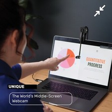 Middle-Screen Webcam. Keep Eye-Contact All The Time, perfect for Zoom/Team calls