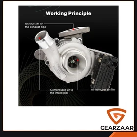 Turbolader Kompatibel mit Ford Tourneo Custom V362 Bus 2015 129462 786880-5006S