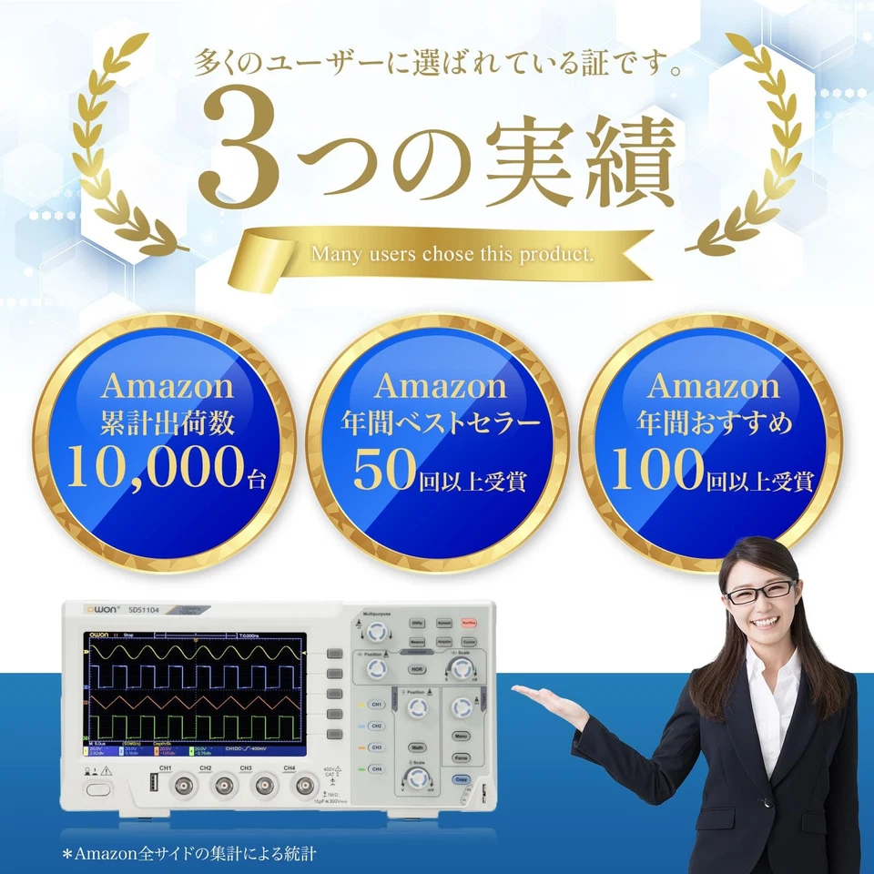 OWON SDS1104 Oscilloscope Thin Lightweight 4 Channel 1Gs/s 100MHz Band [Domestic - Image 4 of 4