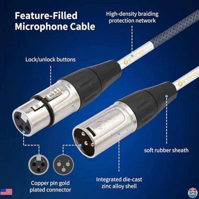Devianl XLR 3-Way Splitter Cable - 1 Male to 3 Female Adapter, 2FT Balanced Cord - Image 3 of 4