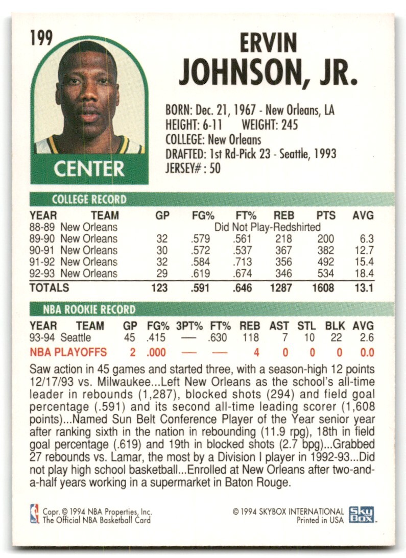 1994-95 NBA Hoops Basketball Card Ervin Johnson #199 Seattle