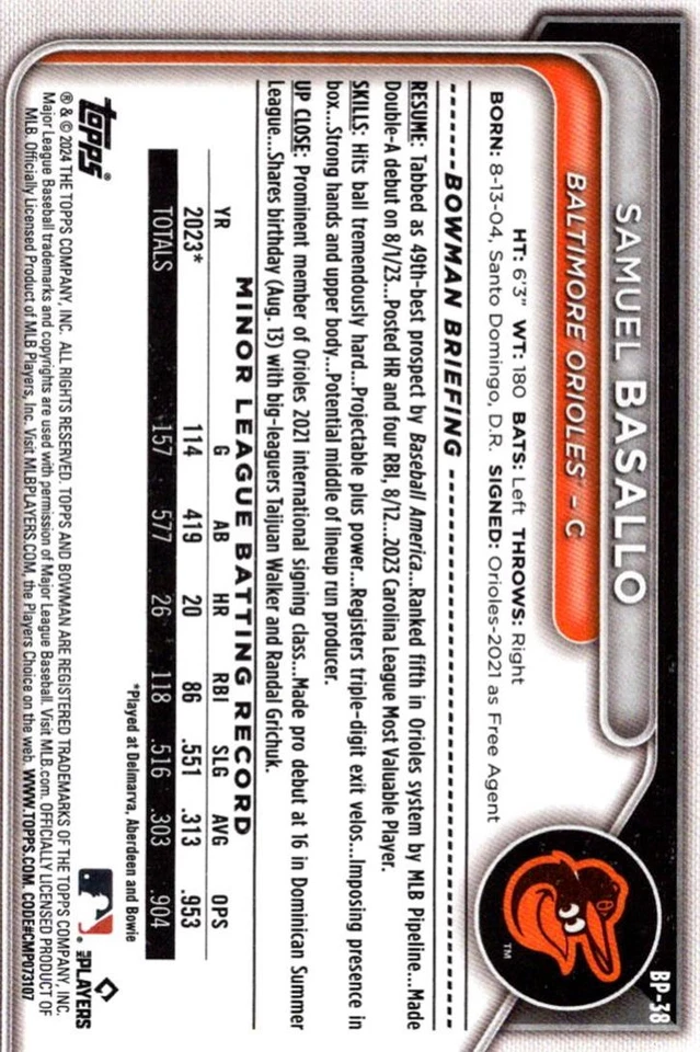 2024 Bowman Prospects Samuel Basallo Baltimore Orioles #BP-38 - Image 2 of 2