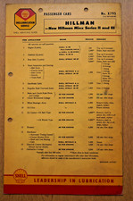 Hillman New Minx Series II & III - Shell classic car lubrication chart