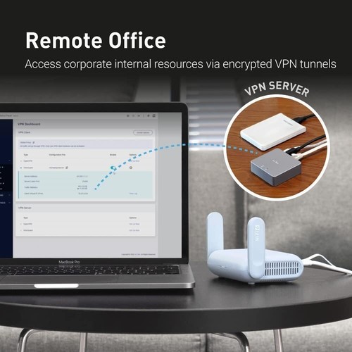 Compact Beryl AX Travel Router with OpenVPN & WireGuard - Perfect for Travelers - Picture 5 of 12