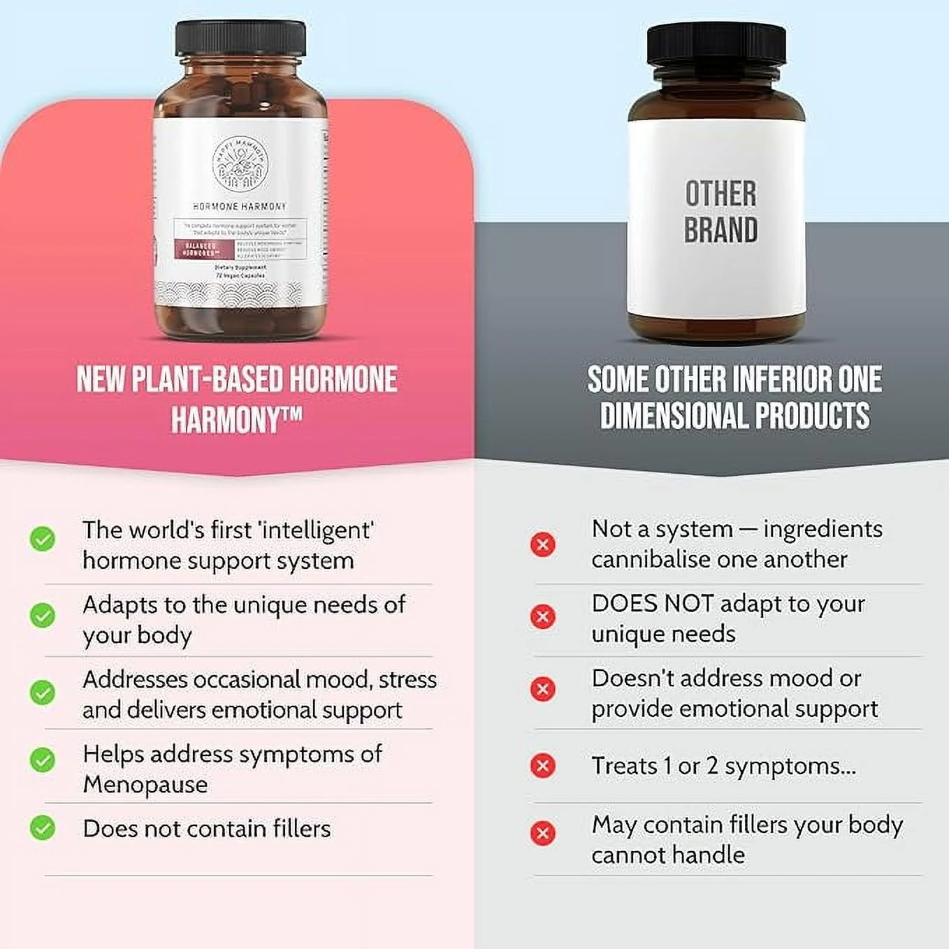 Happy Mammoth Hormone Harmony Natural Hormonal Support For Women 72 Capsules