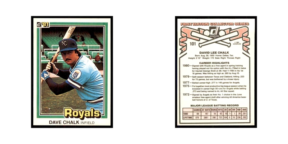 1981 Donruss Dave Chalk Baseball Cards #101 - Image 3 of 3