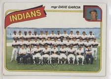 Cleveland Indians / Dave Garcia