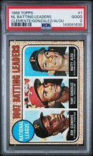 1968 Topps NL BATTING LEADERS CLEMENTE/GONZALEZ/ALOU #1 PSA 2 GOOD