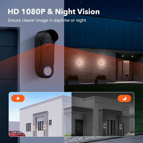 1080P Wireless Smart Video Doorbell with 7'' Monitor & APP Control - Picture 8 of 9