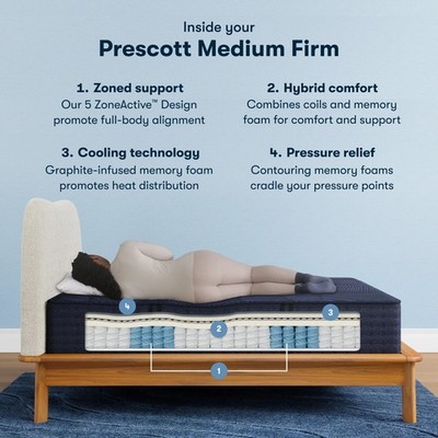 Serta Perfect Sleeper X Prescott Medium Firm Hybrid Queen Mattress