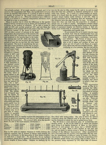 Der beliebte Pädagoge, Enzyklopädie - Vintage E-Books 6 Bände PDF auf 1 DVD Kunst - Bild 12 von 12