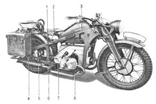 Dienstvorschrift D 605/9 Z&uuml;ndapp Typ KS 600 Ger&auml;tbeschreibung Wehrmacht Motorrad