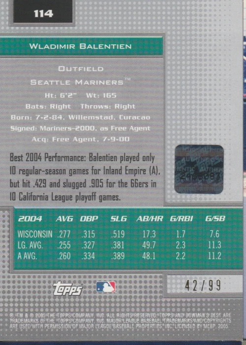 Tarjeta autografiada Wladimir Balentien 2005 Topps Bowman's Best 114/99 Foto 2 de 2