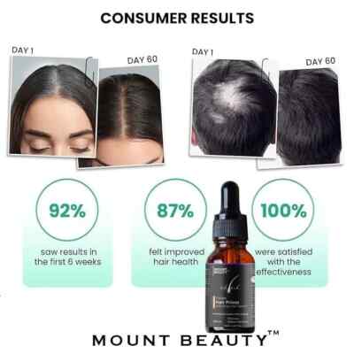 Anti Grey Haarserum mit Arcolys  +Black Tea  +Biotin Limits Hair Greying 50ml