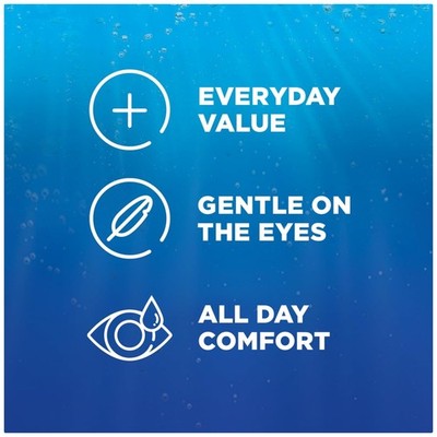 Advanced Contact Lens Solution, Multi-Purpose 16oz Pack of 2