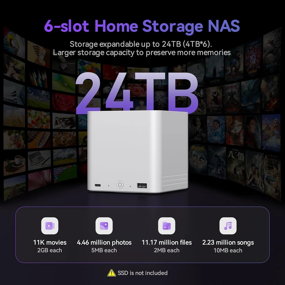 Beelink ME Mini PC/NAS Intel N150 12GB LPDDR5, 64GB eMMC 6*M.2 PCIe3.0 SSD Slots - Image 4 of 4