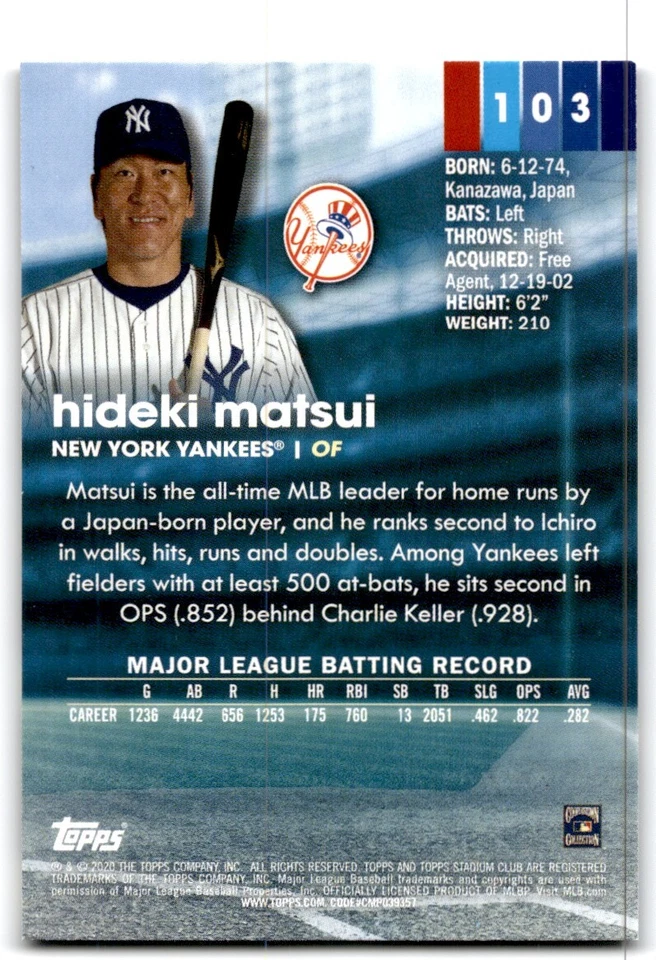 2020 Topps Stadium Club Hideki Matsui Baseball Cards #103 - Image 2 of 2
