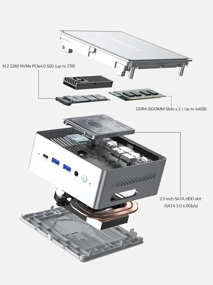 MINISFORUM Venus NAB9 Mini PC | Intel Core i9-12900H | 32GB RAM | 1TB SSD | - Image 4 of 4