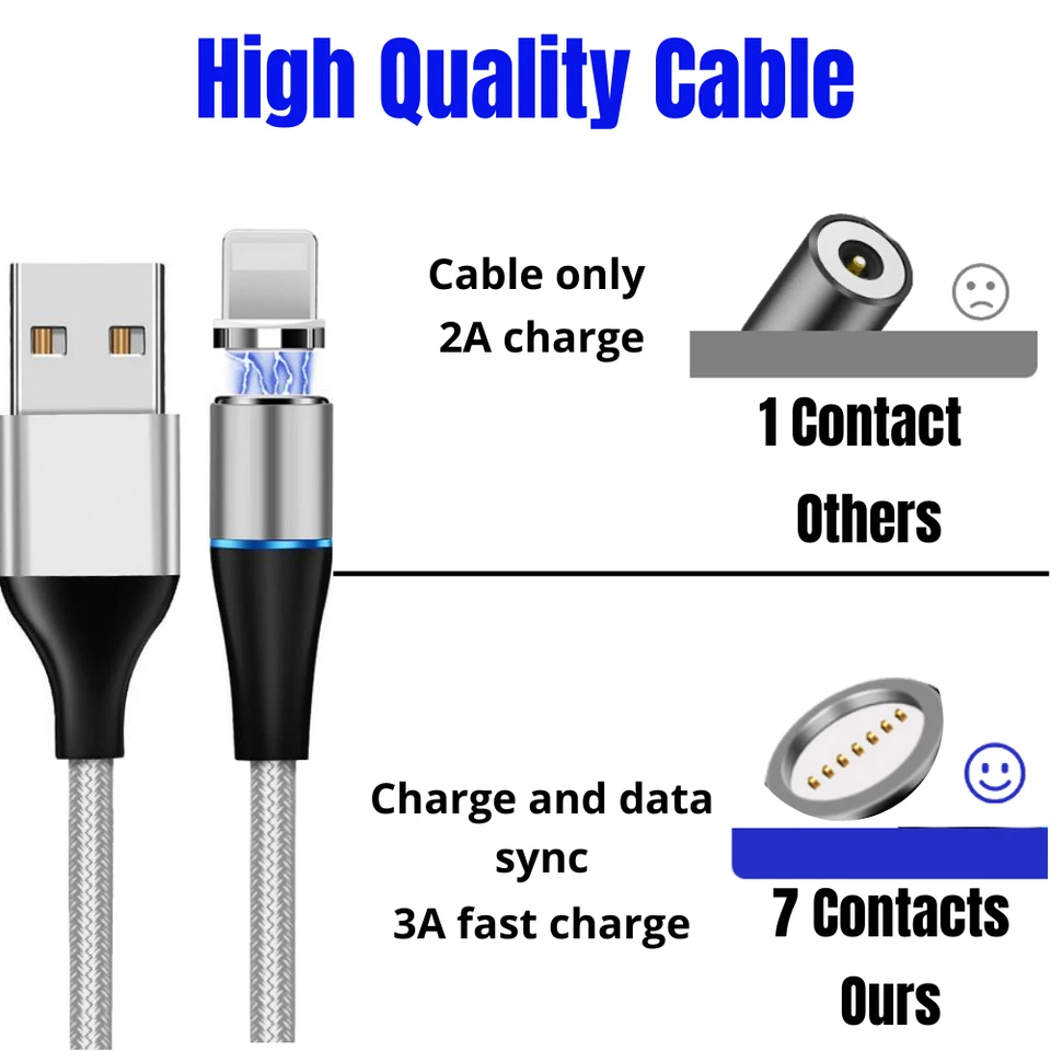 3/6FT Magnetic USB Fast Charger Cable Adapter Data Cord for iPhone 13 12 11 XR 8 - Image 4 of 4