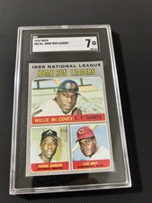 1970 Topps #65 NL Home Run Leaders - SGC 7 - Aaron/May/McCovey 