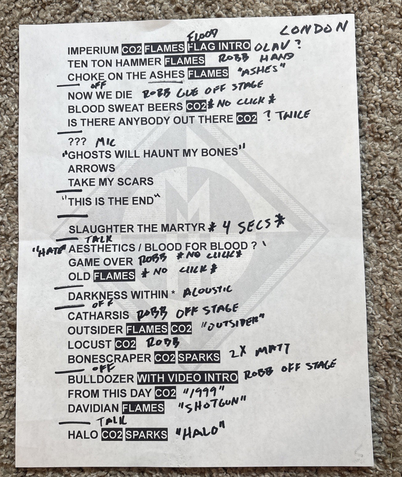 Machine Head 2026 Tour Setlist