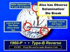 "FS-901" 1960-P Type-B (FS-901) Reverse ➪ DELAMINATION ERROR ➪ "AU-UNC" ➪ 260Bc