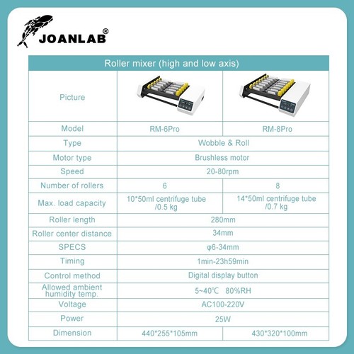 JOANLAB Digital Roller Mixer Tube Mixer W/ Timing Function RM-8PRO - Picture 10 of 11