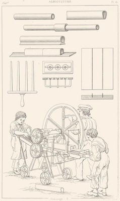 DRAINAGE. Die table sleeves Ainslie machine manufacture pipes 1875 old print