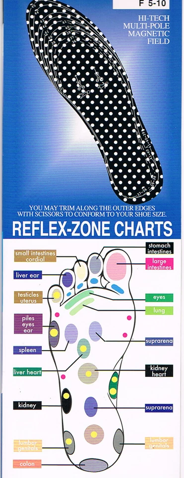 Магнитотерапевтические стельки для ног — вставки для обуви для мужчин, женщин, детей — вырезанные по размеру - Изображение 3 из 4