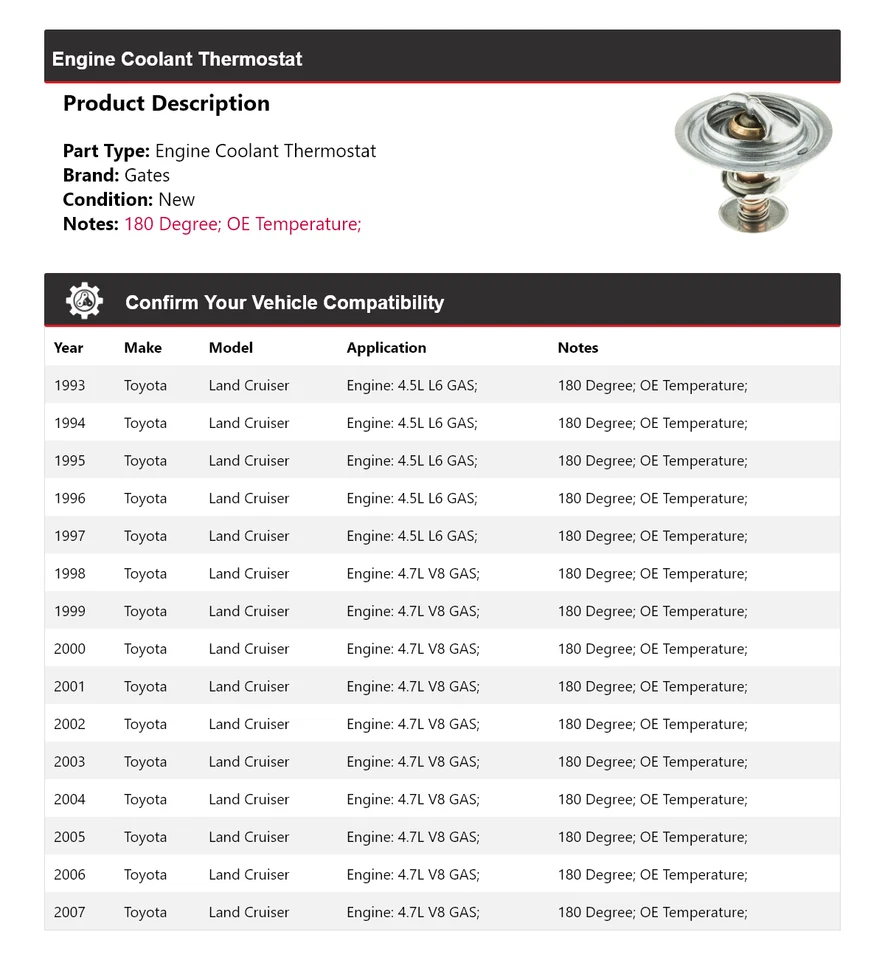 Portões termostato líquido refrigerante motor Toyota Land Cruiser 1993-2007 1994 1995 1996 - Imagem 2 de 4