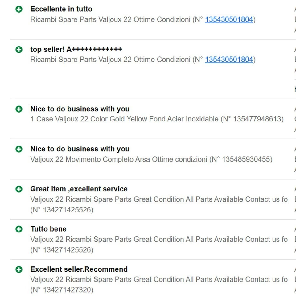 Valjoux 22 Spare Parts All reference available on the description or contact us - Image 2 of 2