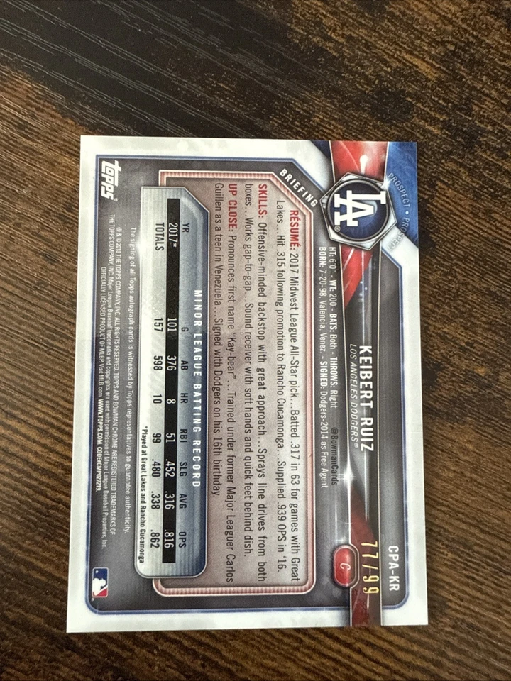 Keibert Ruiz 1st Bowman Green Refractor Autograph  /99 RC Auto - Image 4 of 4