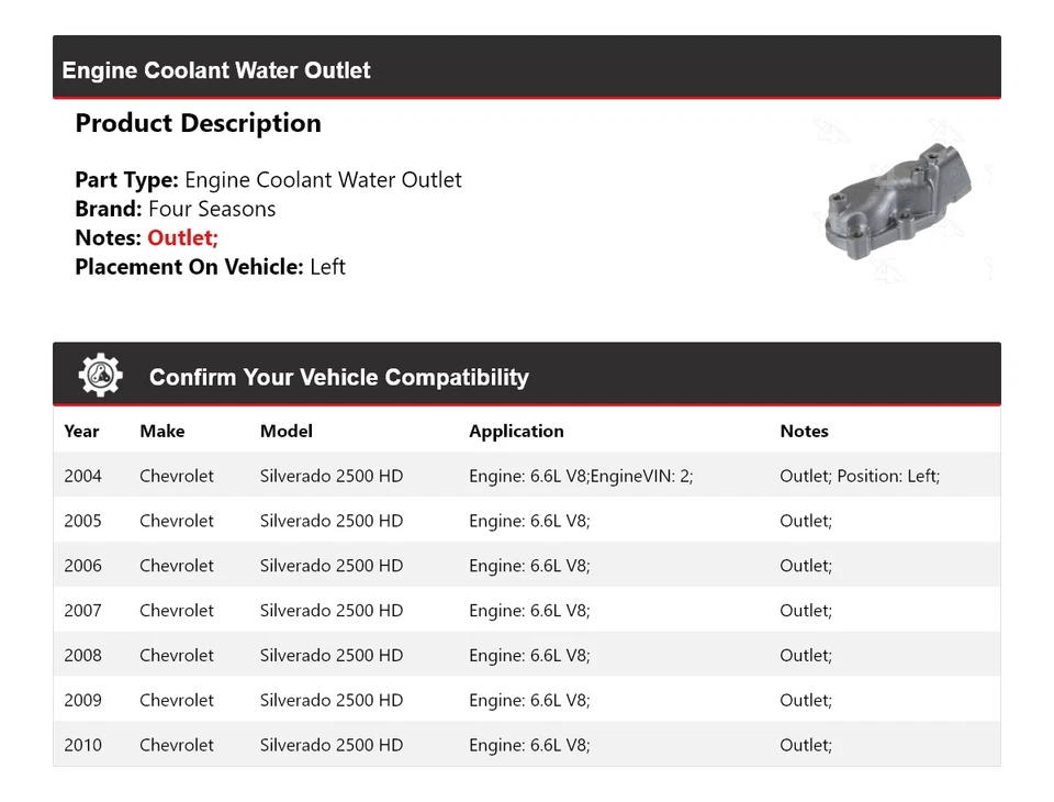 Para Chevrolet Silverado 2500 HD 2004-2010 motor refrigerante salida de agua 4 estaciones Foto 2 de 4