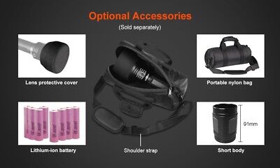 Lumintop BLF GT70 7500 lumen super bright LED search light Lumintop BLF GT70 7500 lumen super bright LED search light