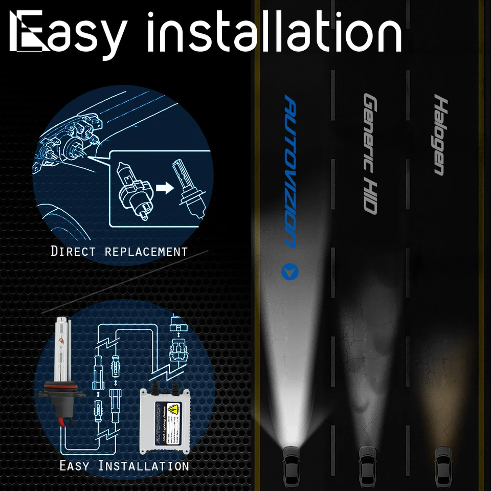 AUTOVIZION AC 35w Xenon HID Kit Slim H11 5000K White Beam HeadLight Conversion - Image 4 of 4