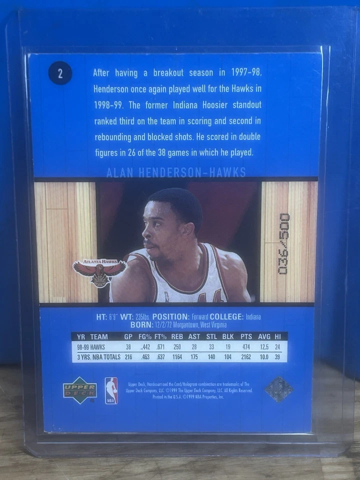 1999-00 Upper Deck Hardcourt - Rainbow Baseline Grooves #2 Alan Henderson /500 - Image 2 of 2